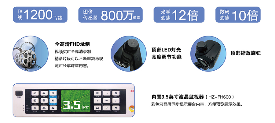 接连斩获大单 鸿合鹰眼全高清智能展台成就&ldquo;机皇&rdquo;爆款!